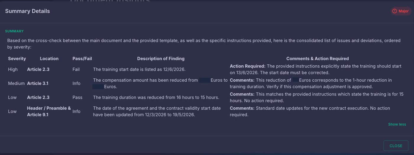 Gendox Document Insights summary for one contract, listing findings by severity, location in the contract, pass or fail, and the action required