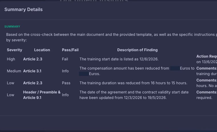 Contract review summary listing findings by severity and location in the contract